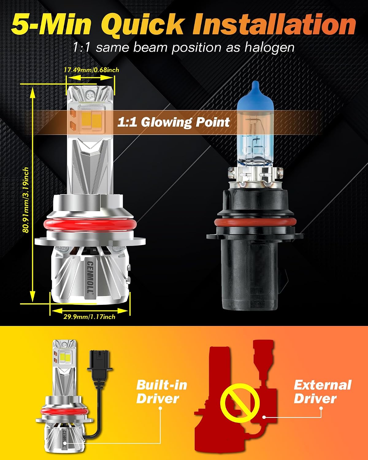 Thumbnail 6 de Cenmoll Lampadina HB5 9007 LED: 360° di illuminazione, 140W per coppia, CANbus integrato