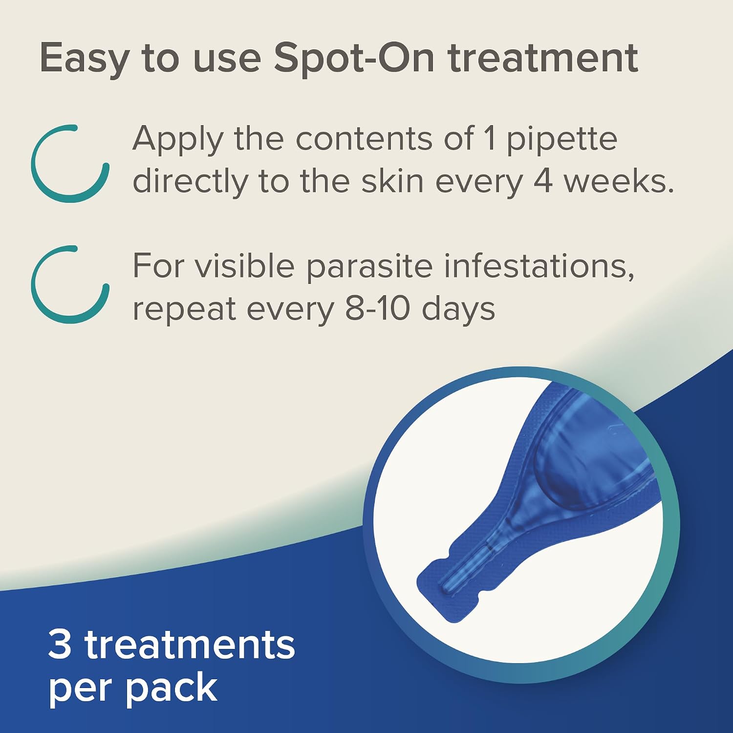 Thumbnail 5 de Beaphar Dimethicare Line-On Flea & Tick Control for Small Dogs up to 15kg (3 Pipettes)