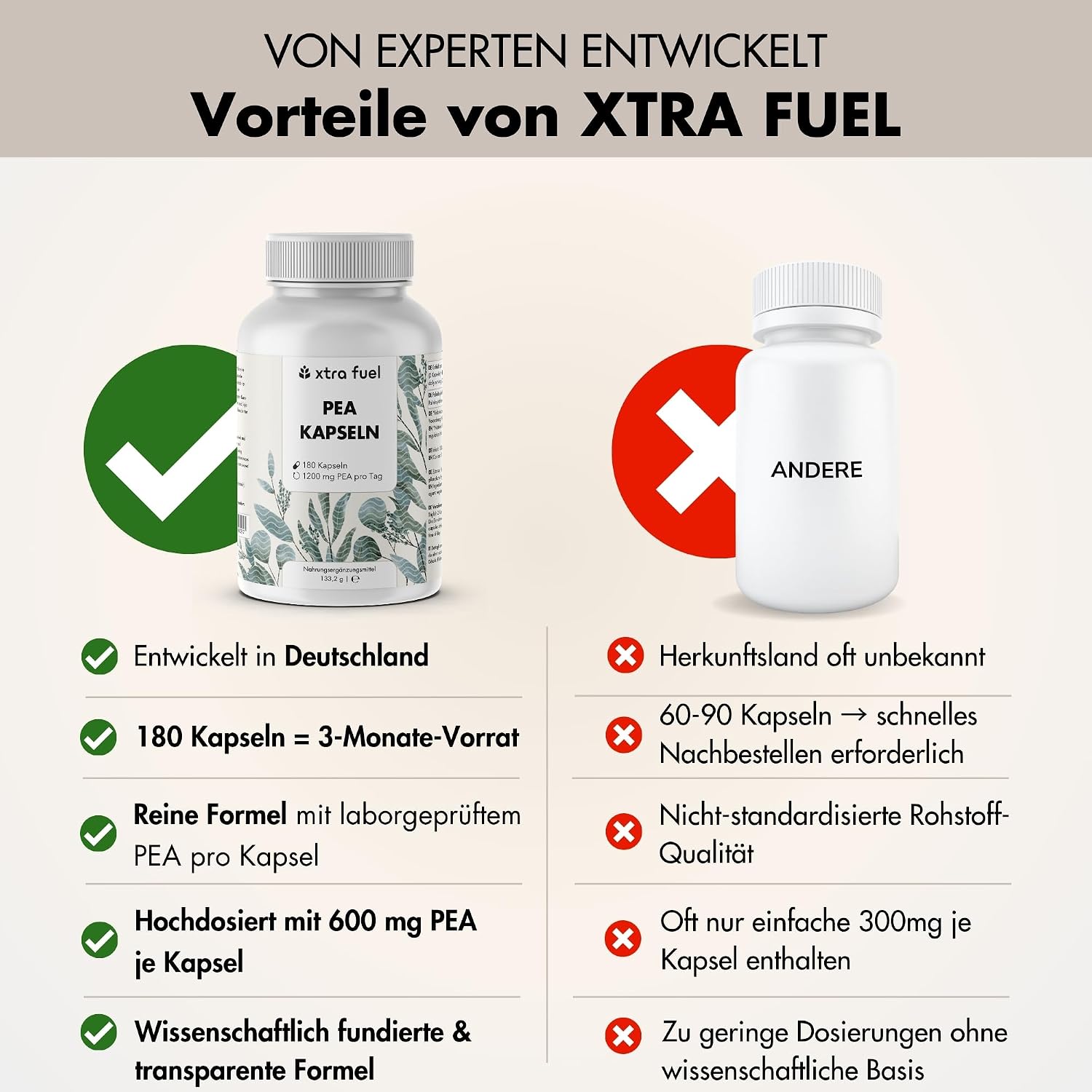 Detalle de PEA Kapseln – 180 Kapseln hochdosiert, mikronisiertes Palmitoylethanolamid (1200 mg/Tag) – vegan