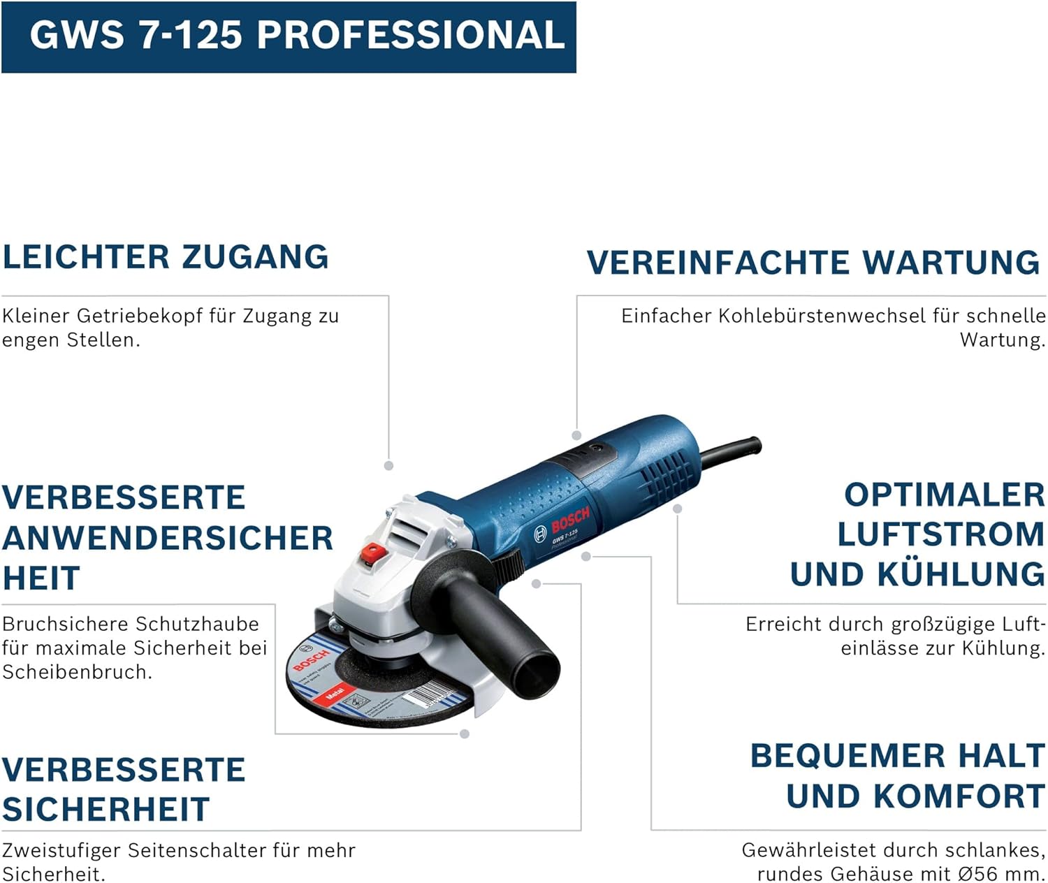 Thumbnail 1 de Bosch Professional Winkelschleifer GWS 7-125 (Scheiben-Ø 125 mm, 720 Watt) – inkl. Zusatzhandgriff & Schutzhaube