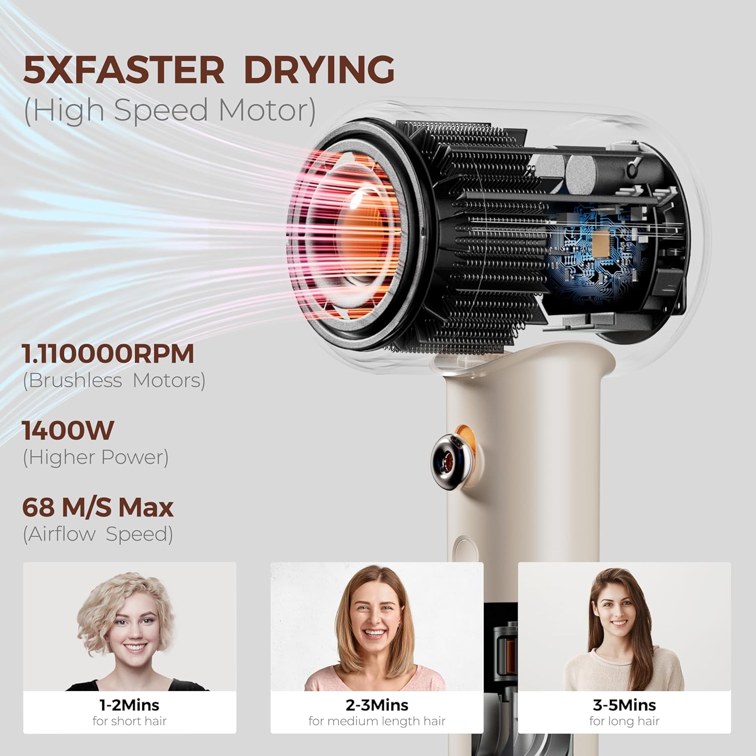 Thumbnail 4 de Lecomely Retro High Speed Hair Dryer (110,000 RPM) with Ionic Anti-Frizz & Travel-Ready Design