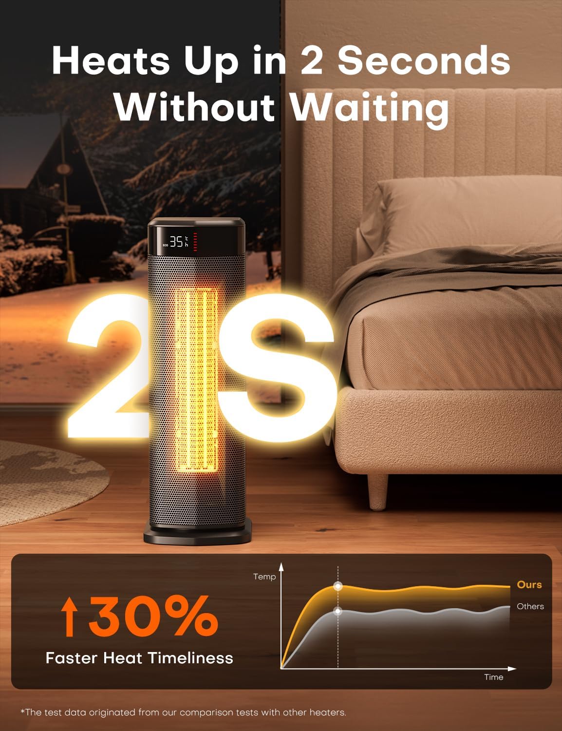 Detalle de QEXREED Heater 2000W electric heater with thermostat