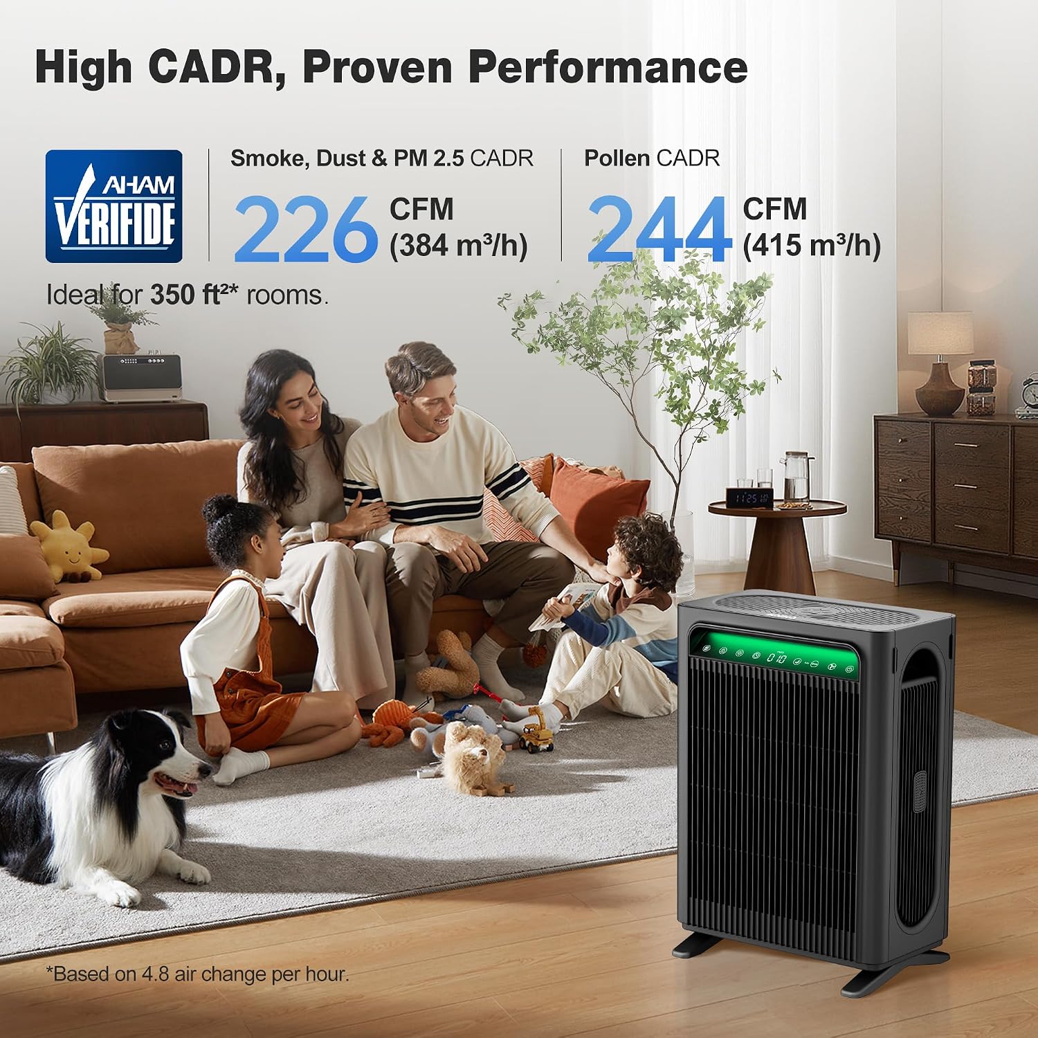 Detalle de KNKA APH4000 Air Purifier with Dual Filters, Pet Mode and AQI Display