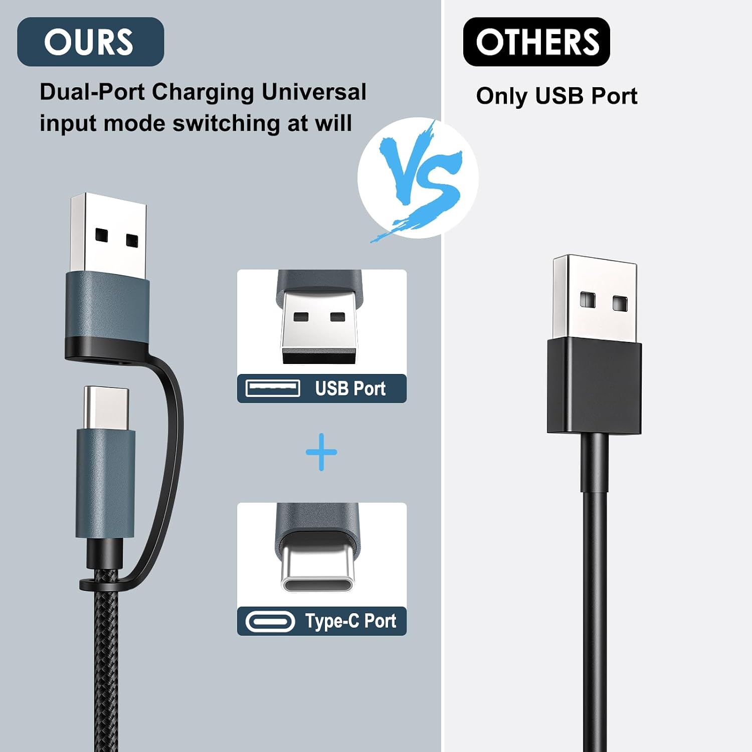 Thumbnail 4 de Travel Essentials Apple Watch Charger: 8-inch 3-in-1 USB-C Multi-Charging Cable for iWatch & iPhone