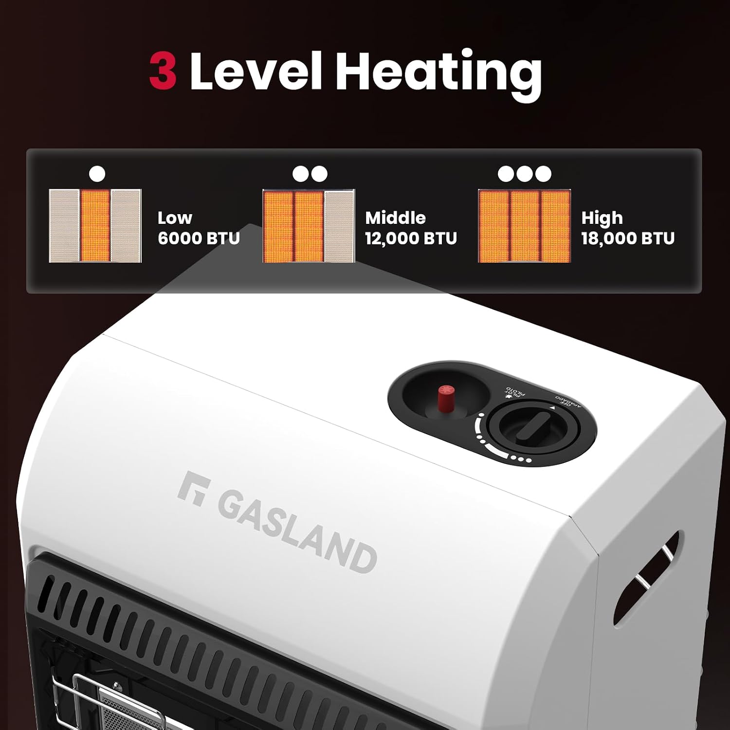 Detalle 2 de GASLAND propane radiant heater 18,000 BTU
