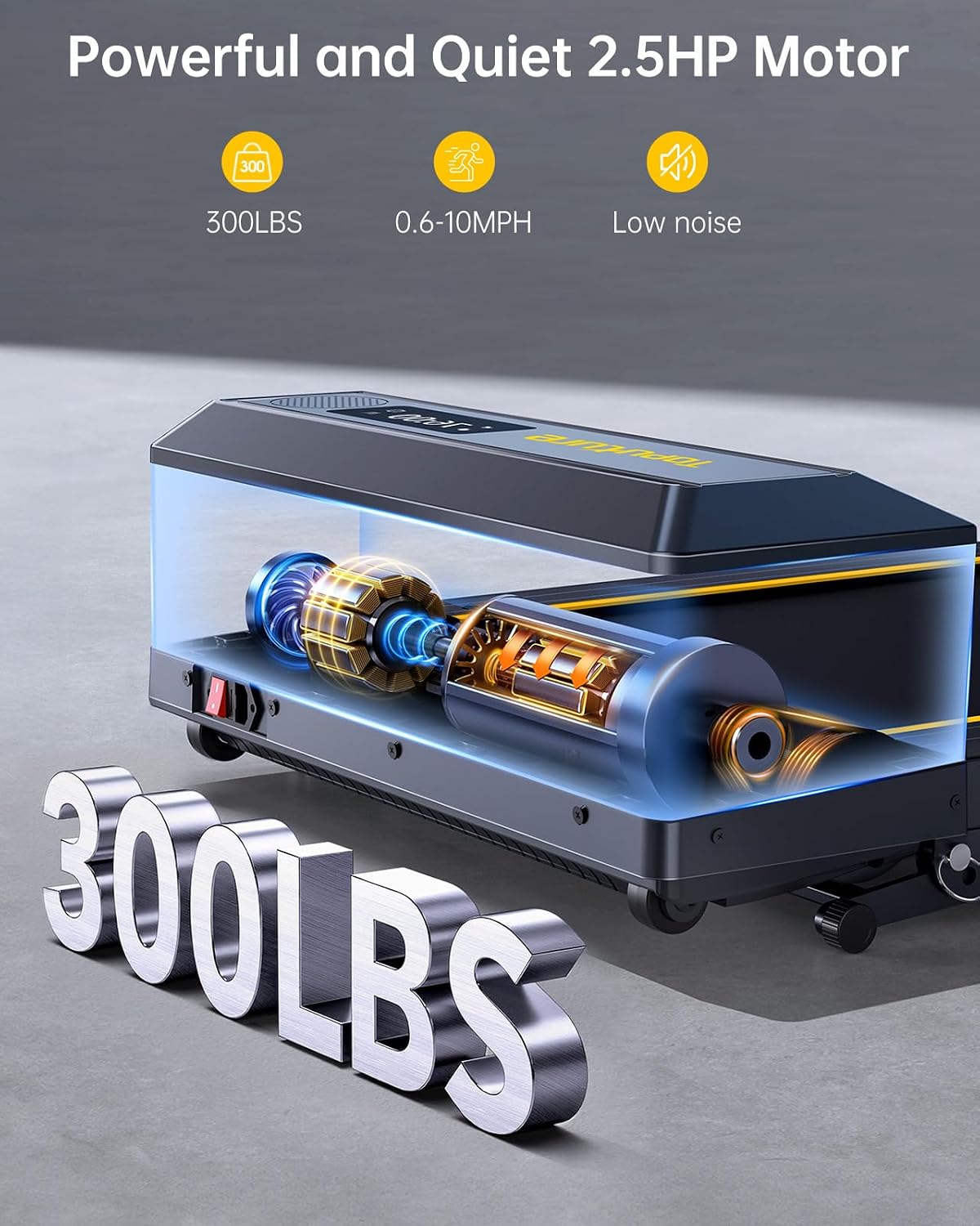 Thumbnail 6 de TOPUTURE TP5 4-in-1 Folding Treadmill with 12% Incline and Bluetooth