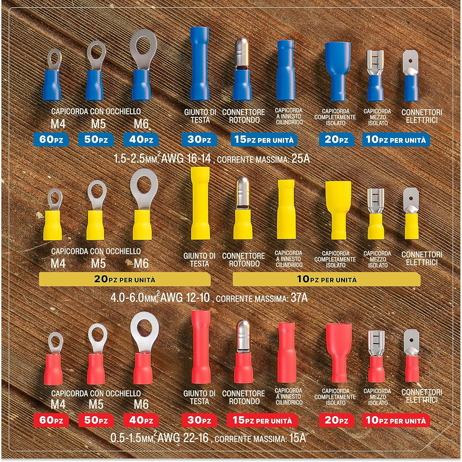 Detalle de BAURIX Capicorda Elettrici set 700 pezzi – Connettori per cavi 0,50–6 mm², assortiti