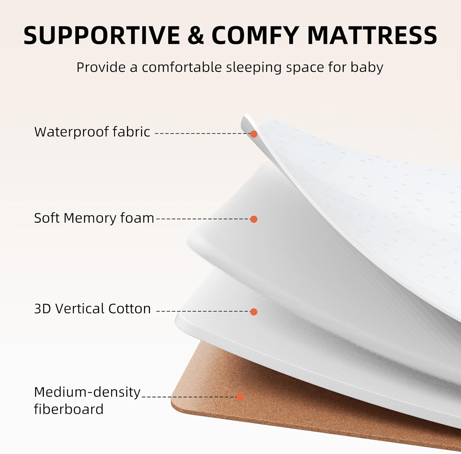 Thumbnail 4 de ANGELBLISS 3-in-1 Baby Bassinet (Bedside Sleeper + Rocking Mode) with Wheels, Adjustable Heights, Memory Foam Mattress