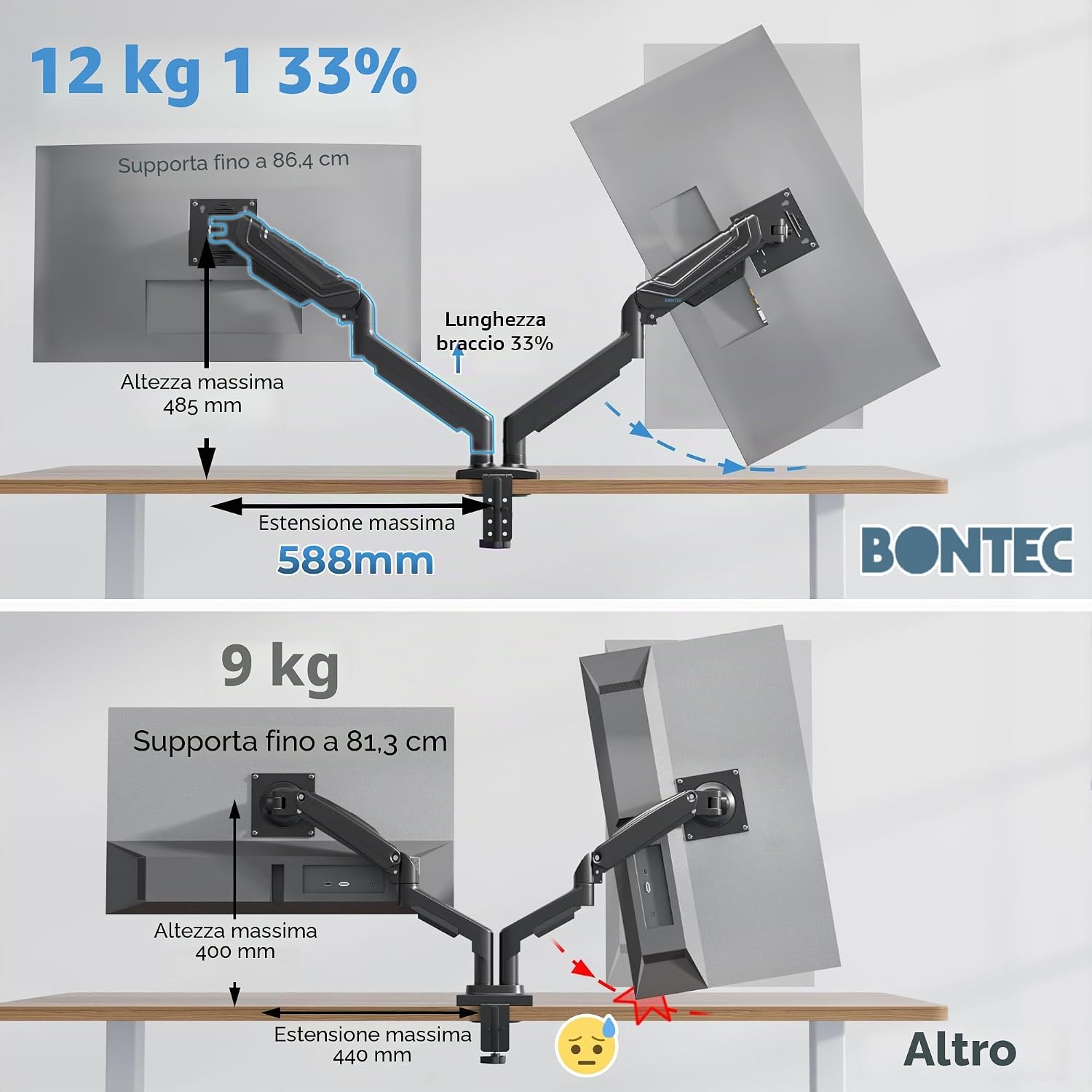 Detalle de BONTEC braccio doppio monitor 360°