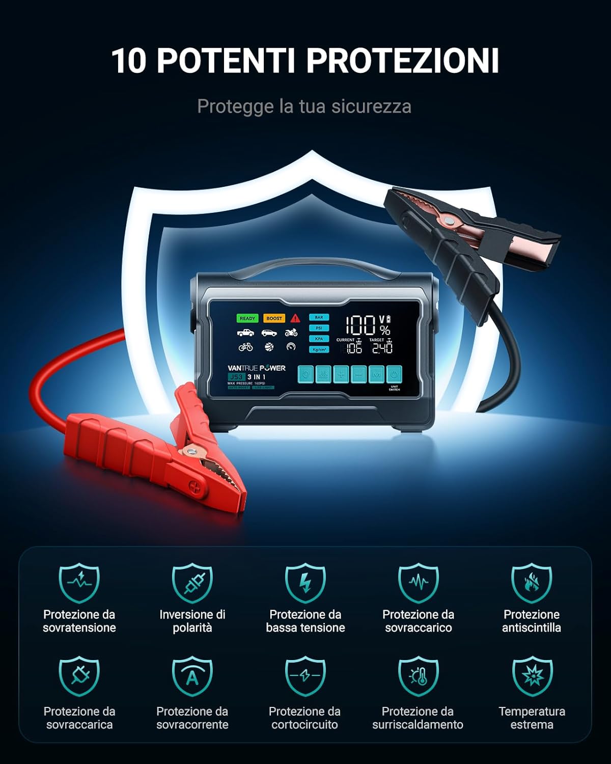 Detalle de JS3 3250A Avviatore con Compressore d'Aria 160 PSI: potenza, autonomia e utilità tutto-in-uno
