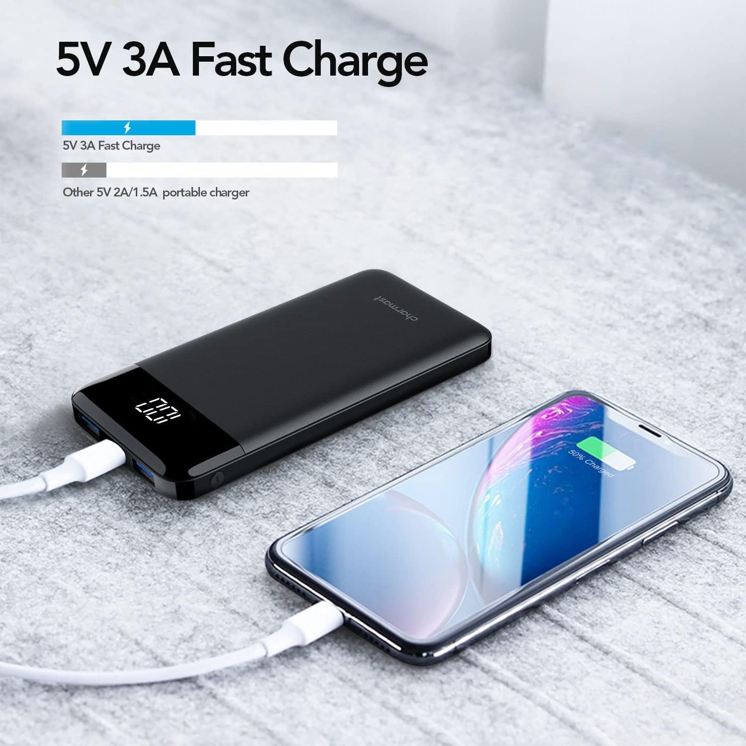 Detalle 2 de Charmast 10400mAh Power Bank 🔌