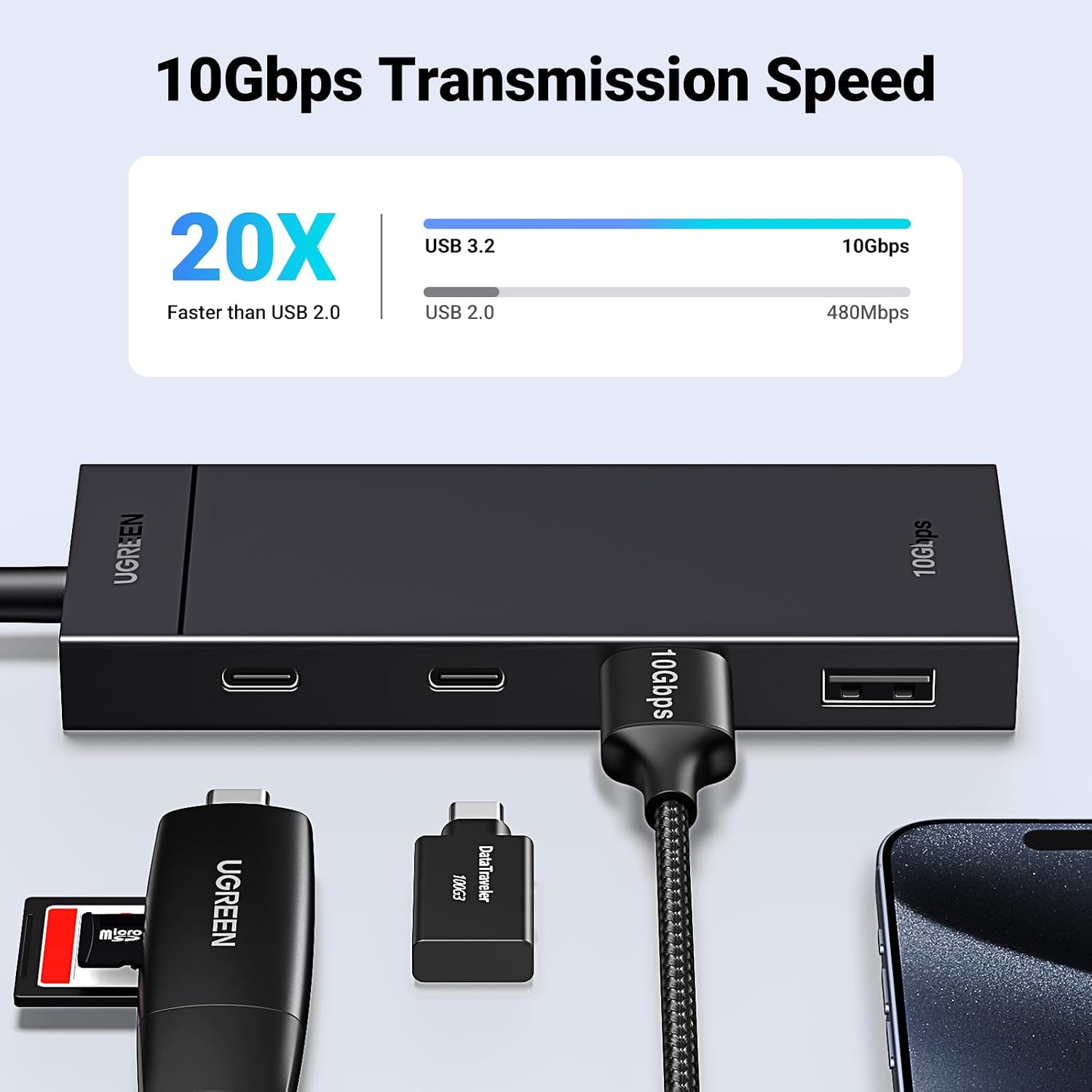 Detalle 2 de UGREEN 35583 USB-Cハブ 4ポート USB 3.2 Gen 2・最大10Gbps・A/C各2ポート