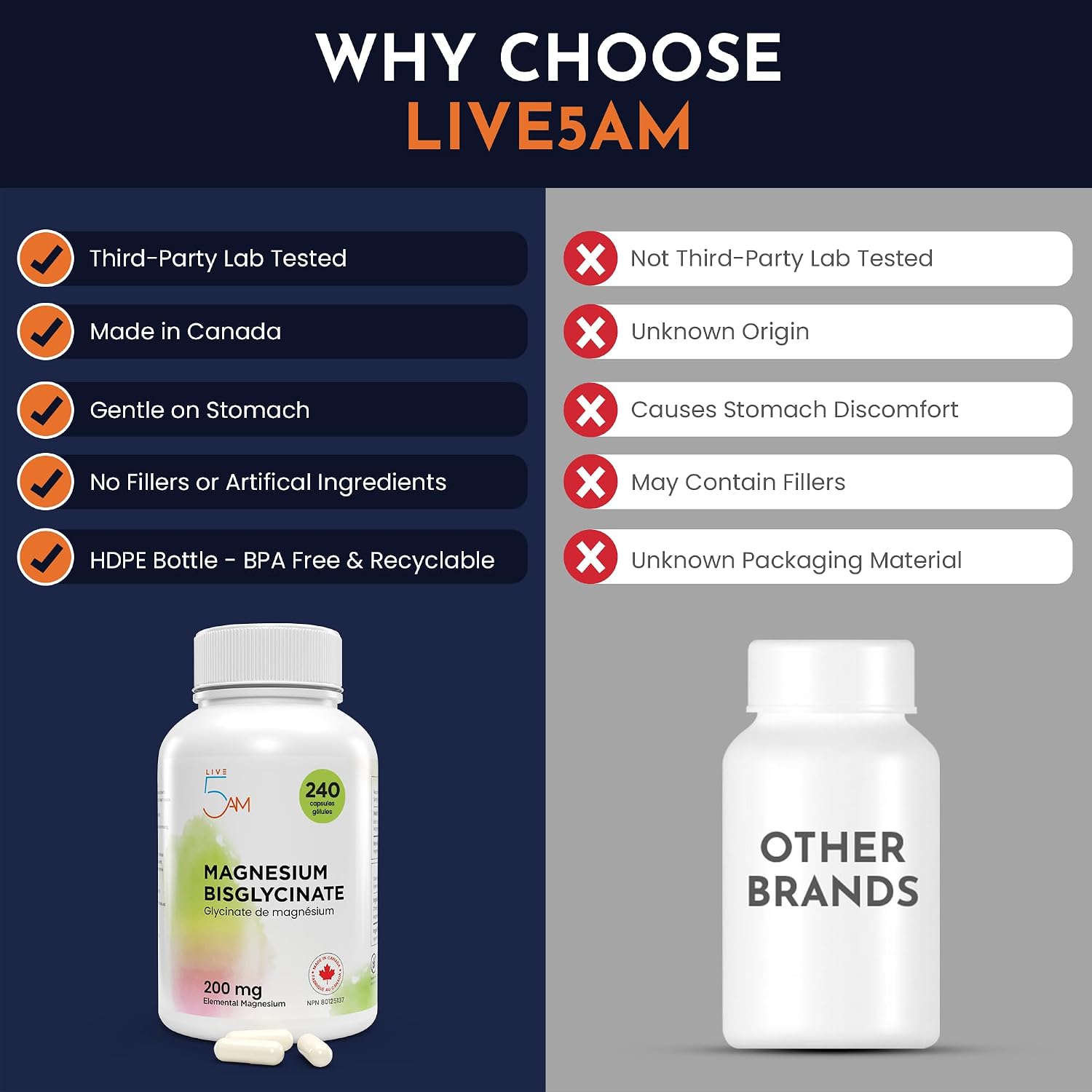 Thumbnail 6 de Live 5AM MBG-200|240 Magnesium Bisglycinate, 200 mg, 240 Capsules