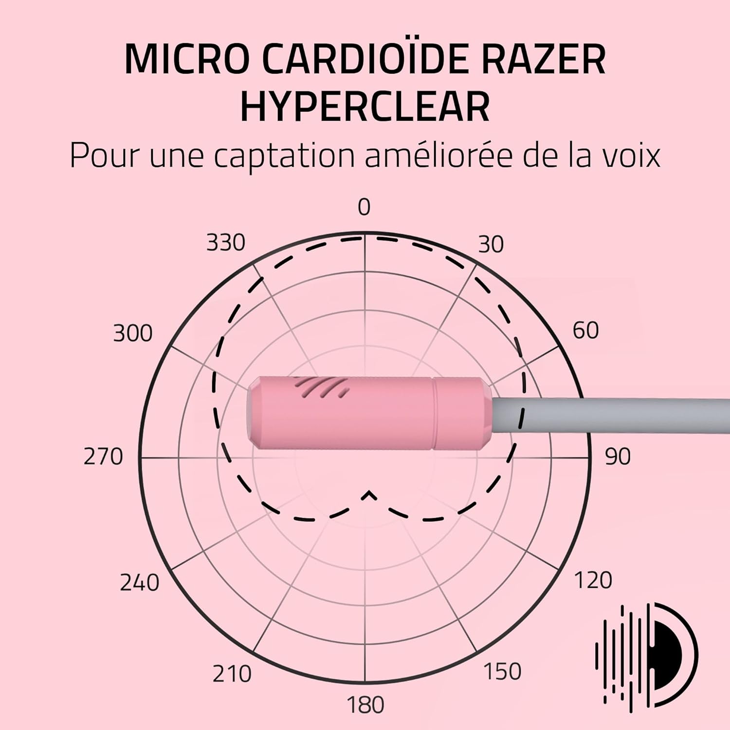 Thumbnail 2 de Razer Kraken Kitty V3 X (Quartz) – Casque filaire gaming léger 270 g avec micro HyperClear