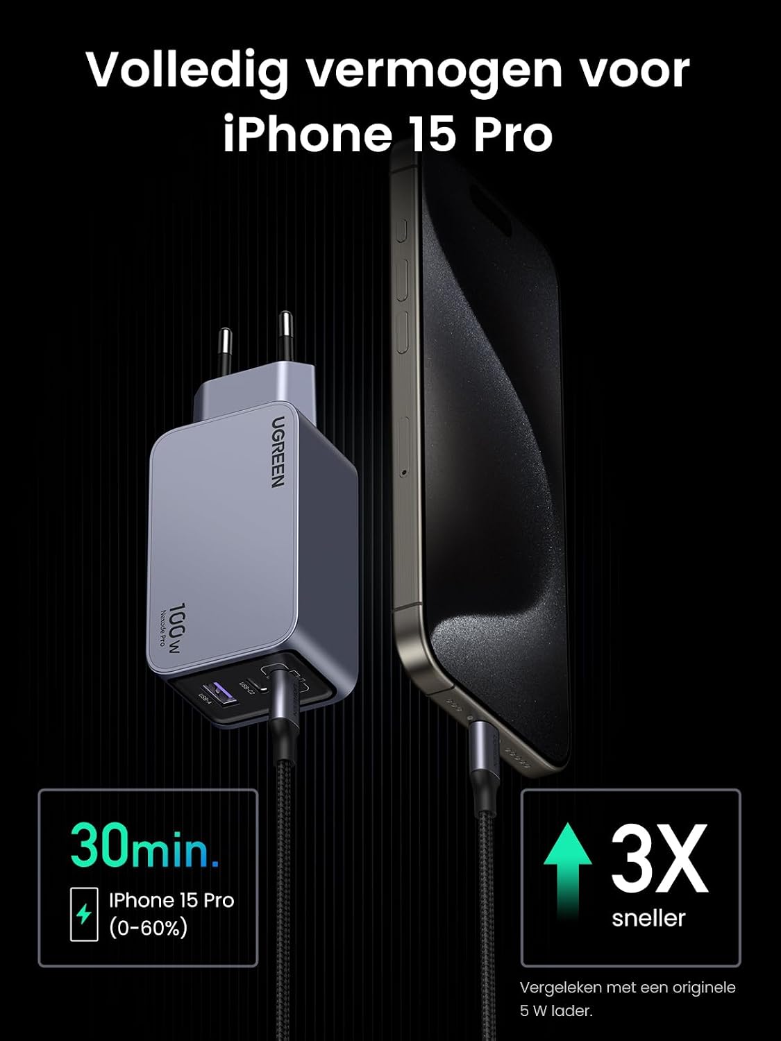 Detalle de UGREEN Nexode Pro Mini USB-C-lader 100 W met GaN en 3 poorten