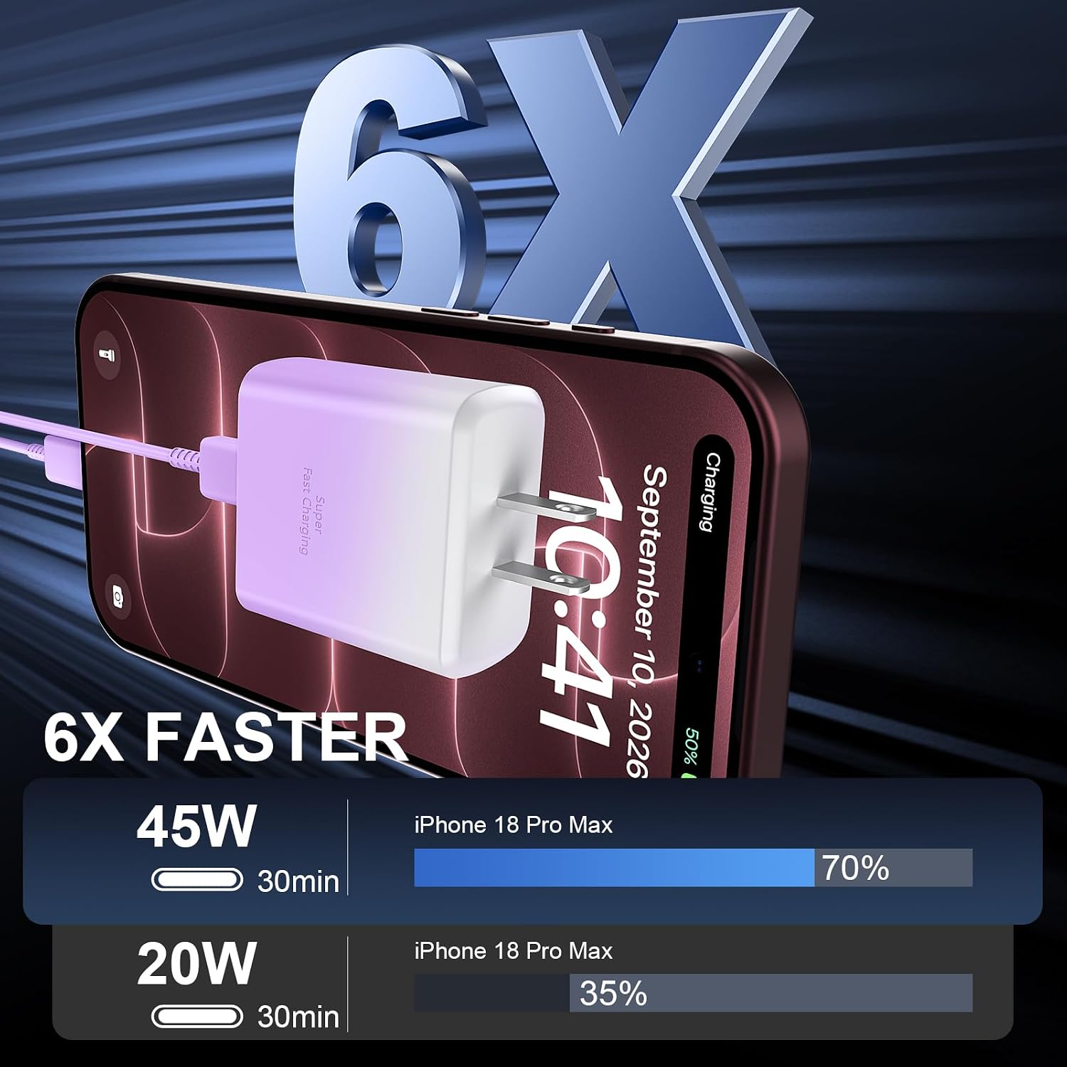 Thumbnail 2 de Phone 16 Pro Max Charger Fast Charging – 45W USB-C Block + 10ft Cable