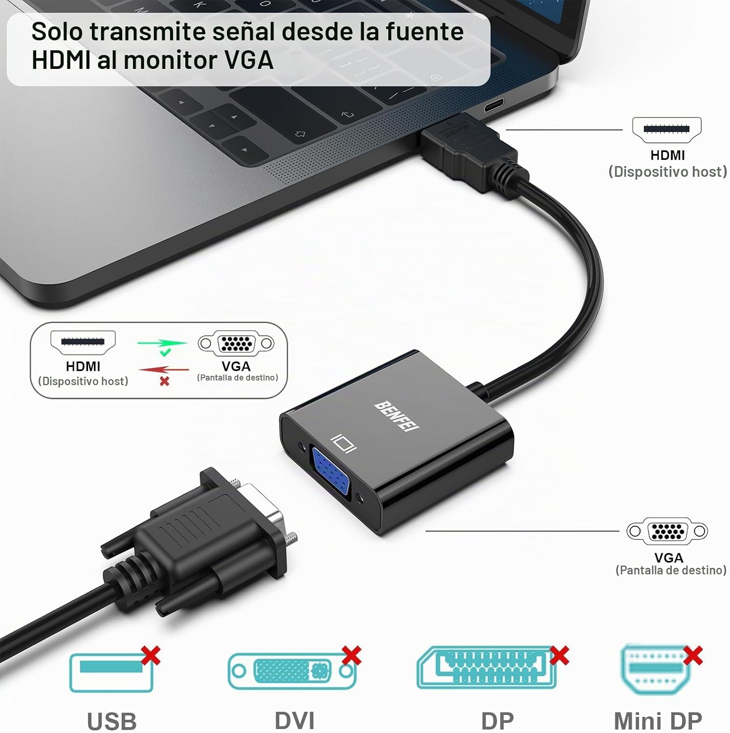 Thumbnail 1 de BENFEI Adaptador HDMI a VGA 1080P para PC y TV