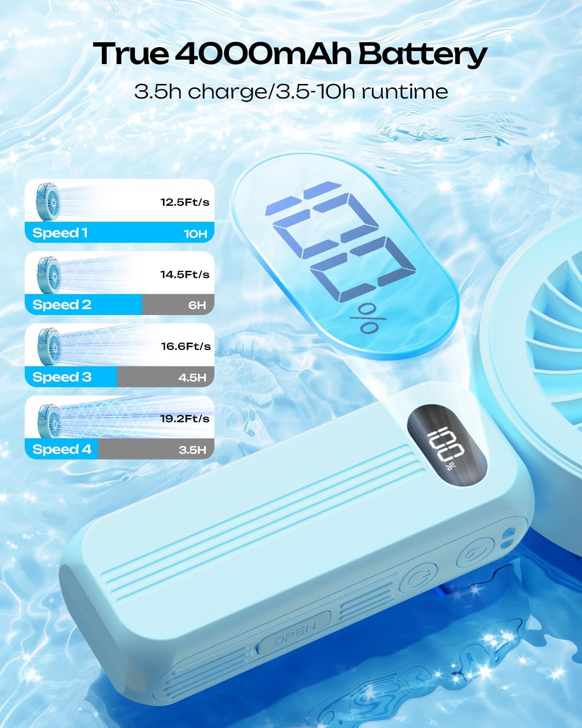 Thumbnail 4 de Otlonpe Handheld Misting Fan, 4000mAh