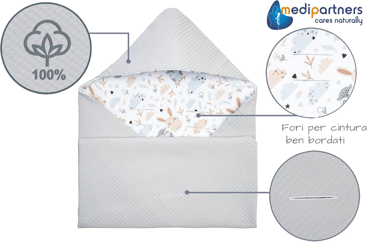 Thumbnail 2 de Medi Partners Coperta neonato ovetto Sacco per Passeggino 85x85 cm in 100% Cotone, fodera protettiva e cappuccio — Waffle Grigia