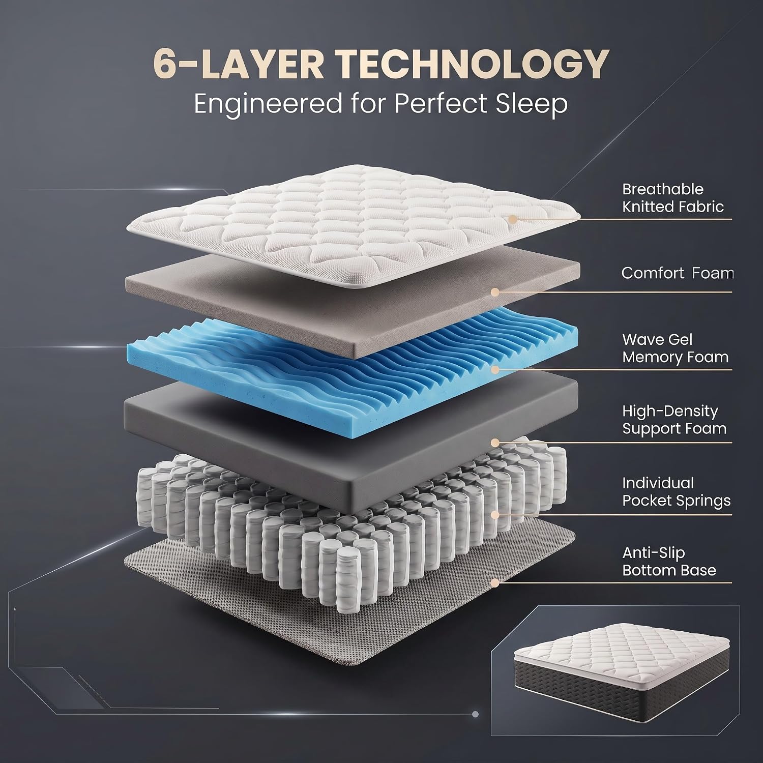 Detalle 2 de Vraolia 12-Inch Queen Hybrid Mattress, Gel Memory Foam and Pocket Springs
