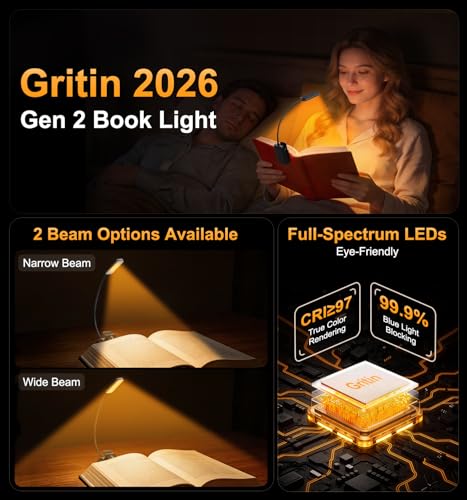 Detalle 2 de Gritin 2026 Gen 2 Leselampe Buch Klemme – Vollspektrum-LEDs, 1500 mAh, USB-C