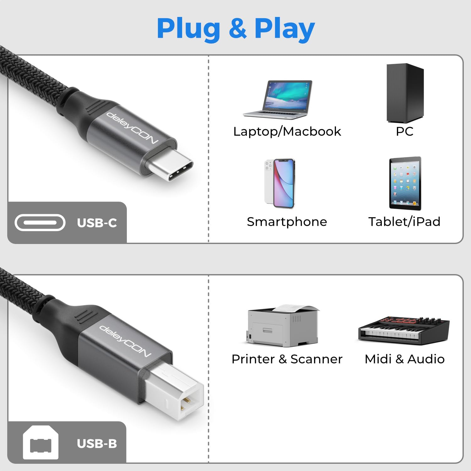 Detalle 2 de deleyCON 1,5 m USB-C Druckerkabel USB-C auf USB-B, Geflochten + Metallstecker – kompatibel mit Druckern, Scannern und MIDI