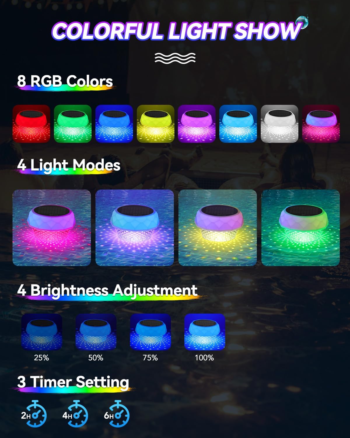 Thumbnail 2 de DoXtreme Luces de Piscina LED Sumergibles Solares con RGB y Control RF