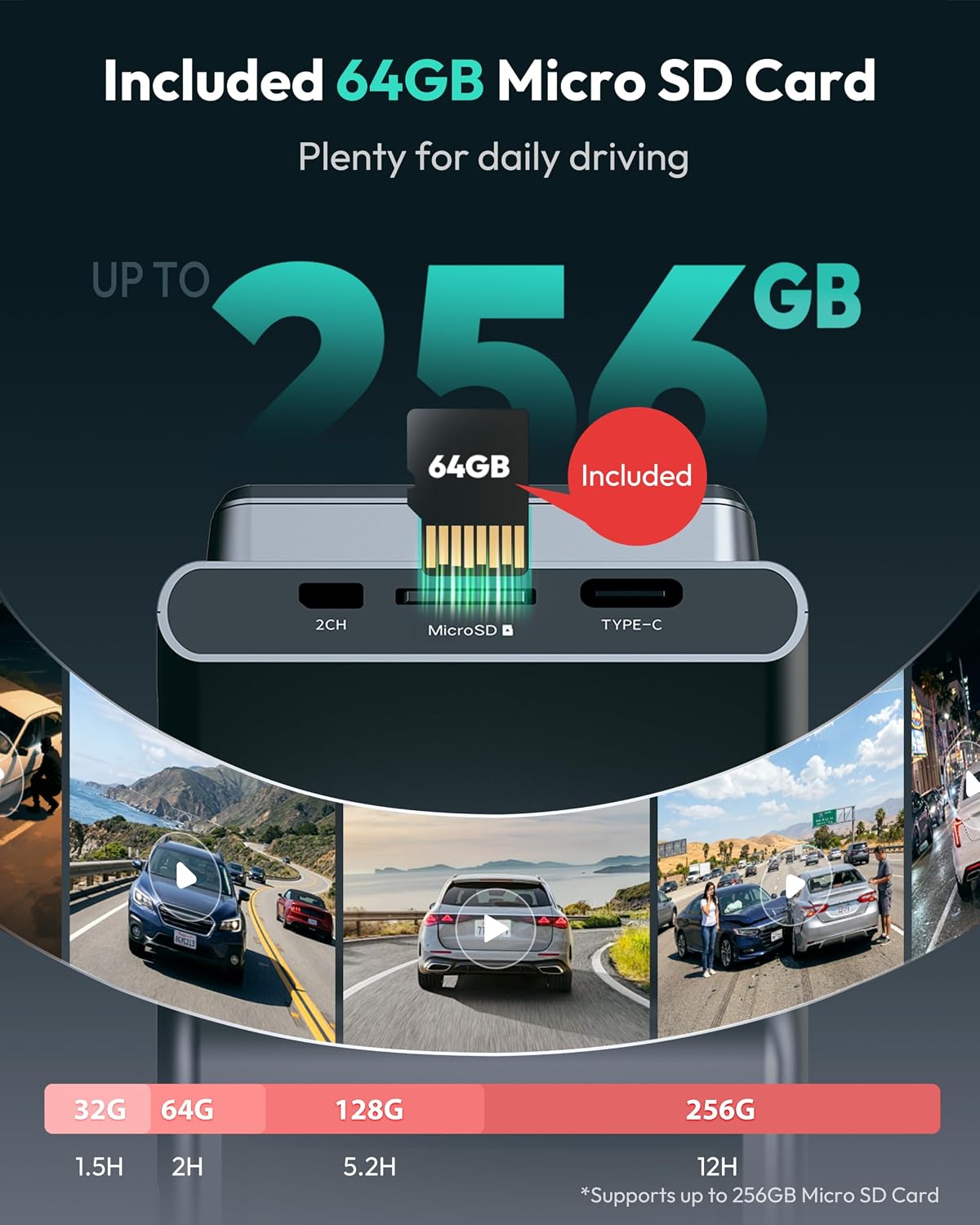 Detalle 2 de BOTSLAB G300H Plus 4K Dual Dash Cam, STARVIS 2, HDR Night Vision & GPS