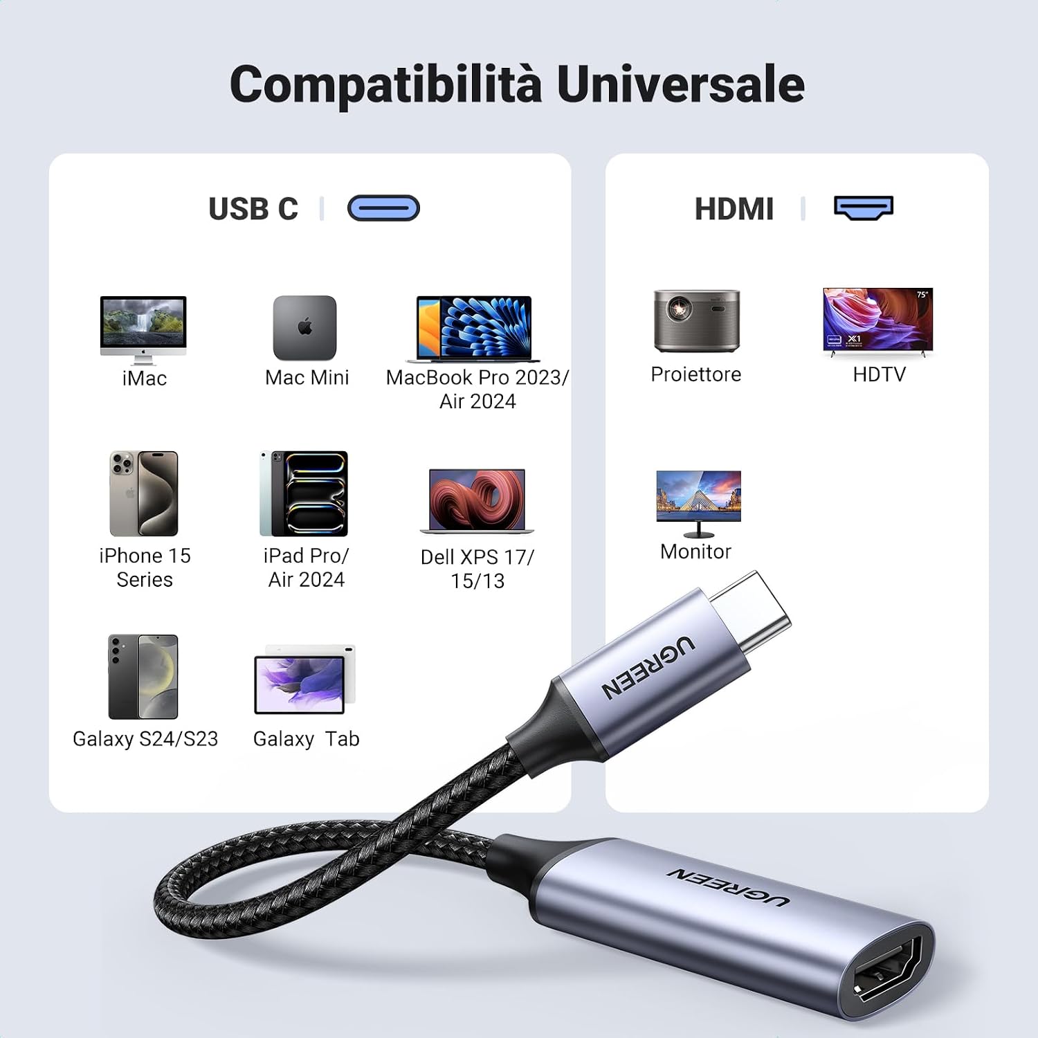 Thumbnail 4 de UGREEN Adattatore USB C a HDMI 10 cm