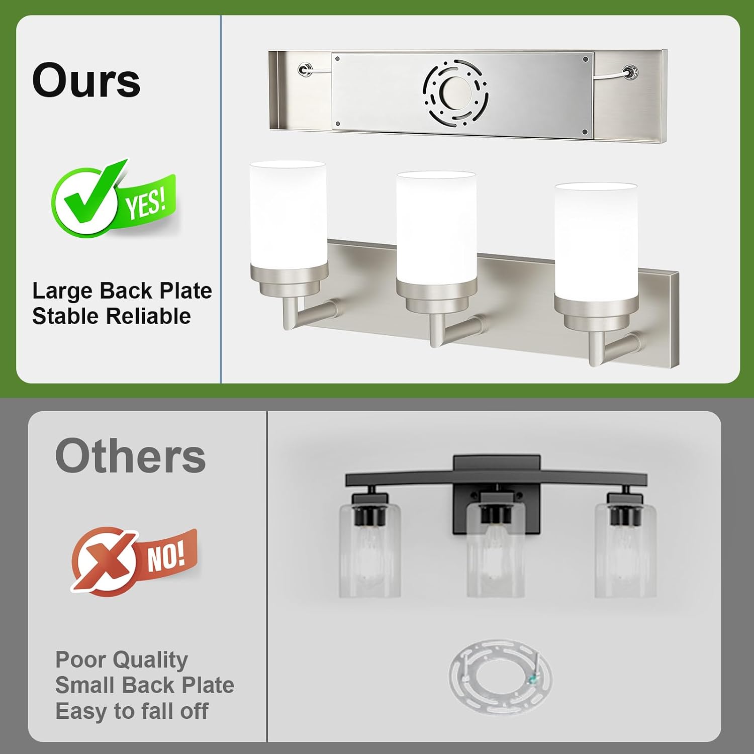 Detalle 2 de LKHF Vanity light 3-Light Bathroom Vanity Fixture, Brushed Nickel, White Glass