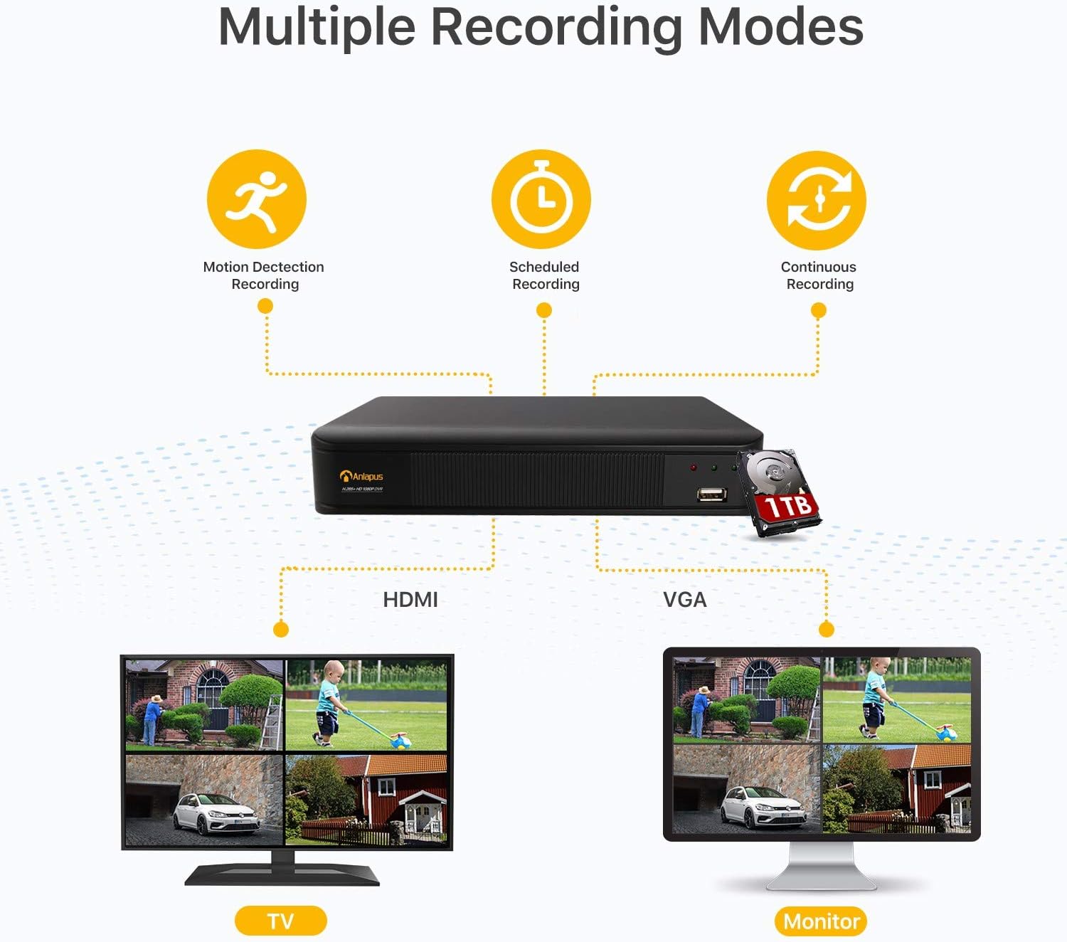 Thumbnail 4 de Anlapus DVR Kit Videosorveglianza 8 Canali 1080P H.265+ TVI con 4 Telecamere e HDD 1TB – Sorveglianza Esterno
