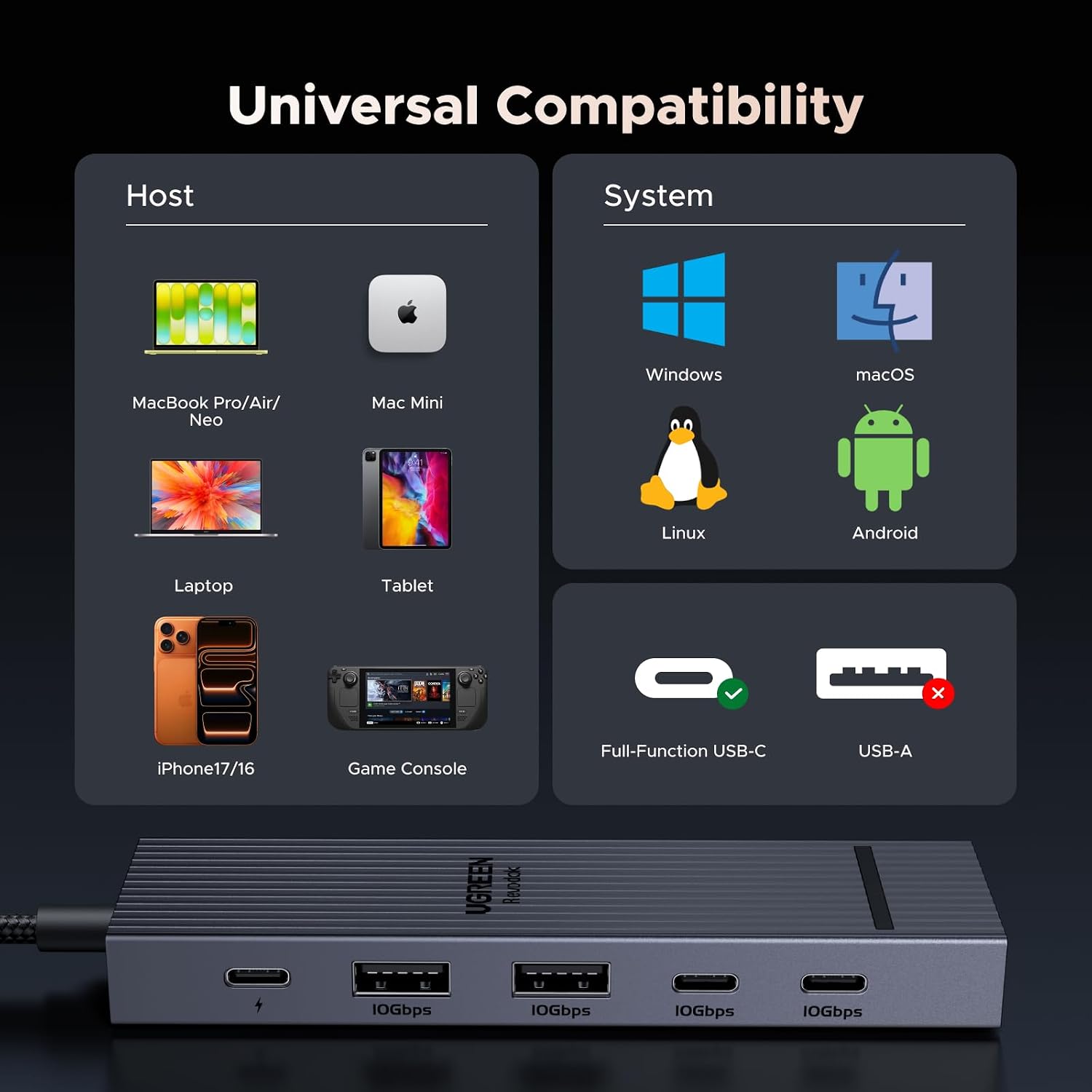 Thumbnail 6 de UGREEN Revodok Pro 106 USB-C hub