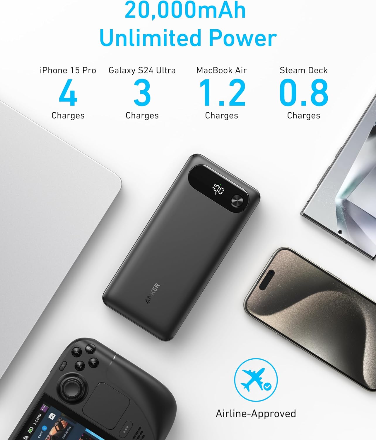 Detalle 2 de Anker Power Bank 20,000mAh Travel Essential with Built-In USB-C Cable (Black)