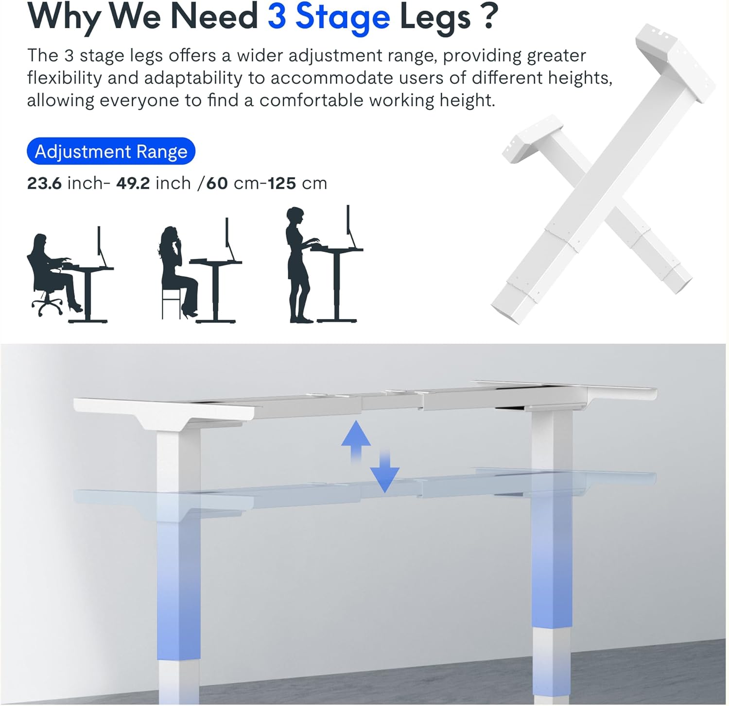 Thumbnail 3 de FLEXISPOT E6 MAX 140x80 Electric Standing Desk with Dual Motors, Memory Panel (White)