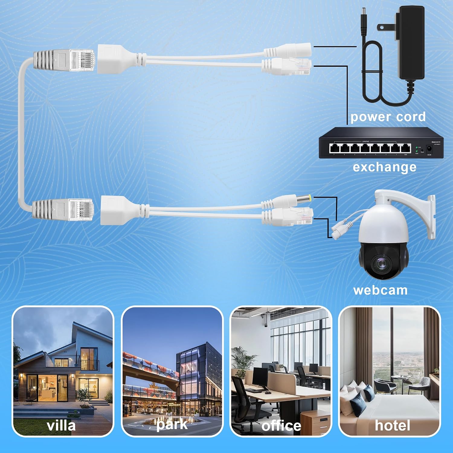 Thumbnail 3 de TIENFOKOTA PoE Splitter: Power over Ethernet for IP Cameras & Switches