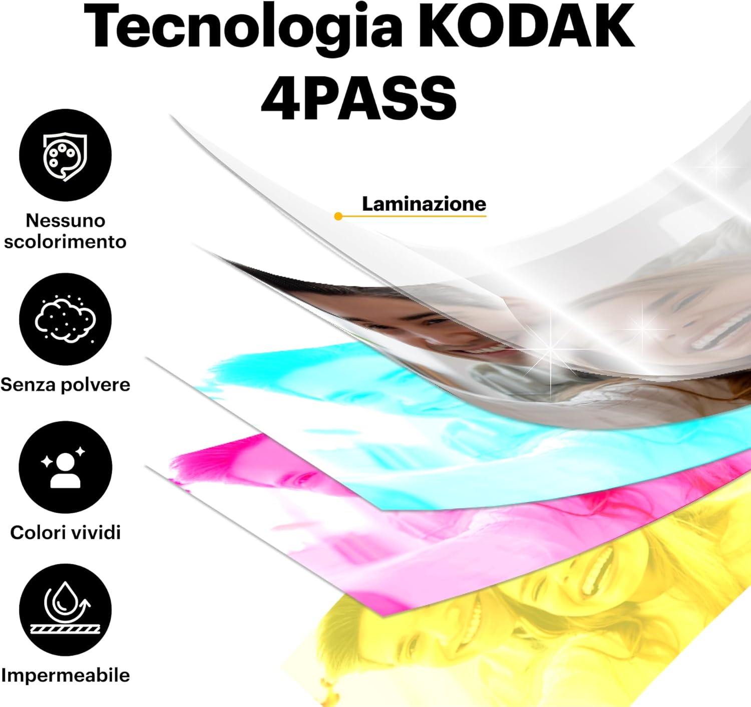 Detalle de Kodak Dock Plus PD460 stampante fotografica portatile 10x15 cm