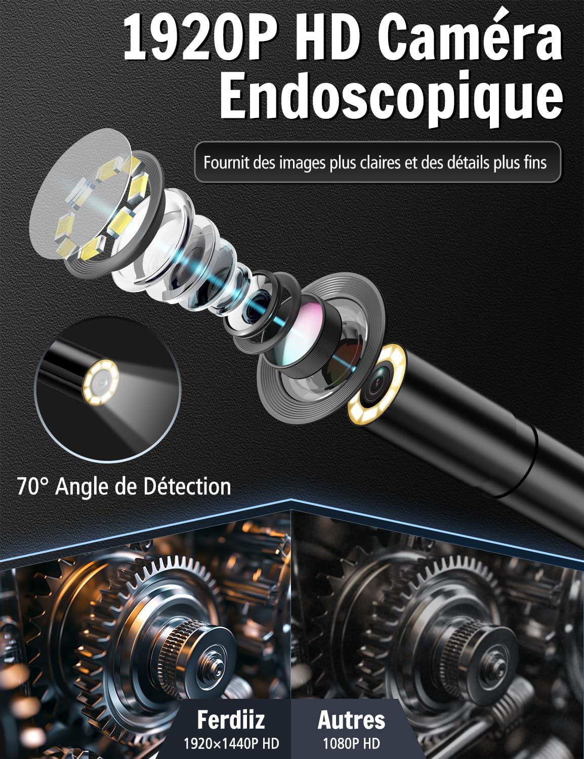 Thumbnail 1 de Ferdiiz AN112-10M endoscoopcamera met 8 regelbare ledlampjes en IP67
