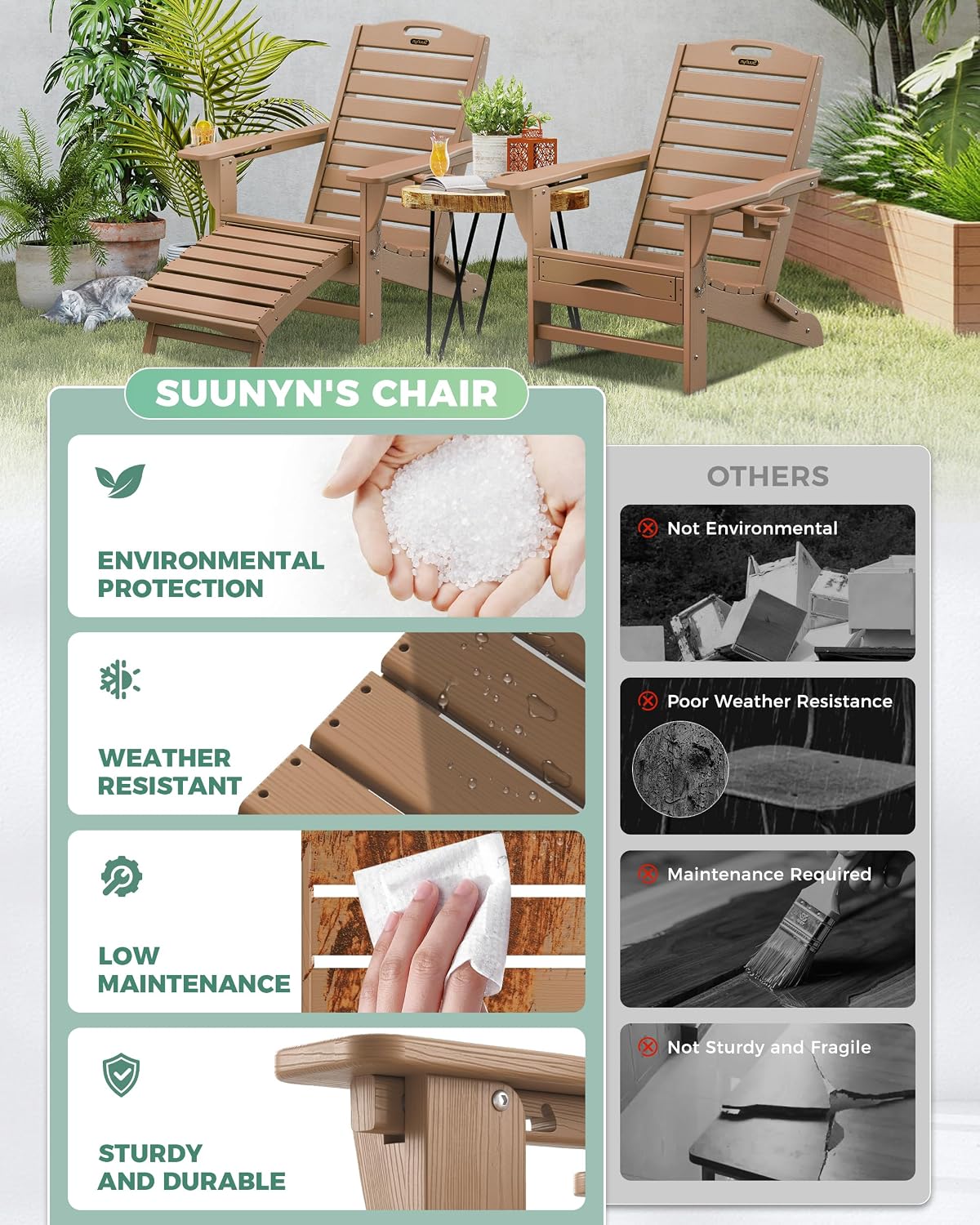 Thumbnail 5 de SUUNYN Adirondack Chair in HDPE