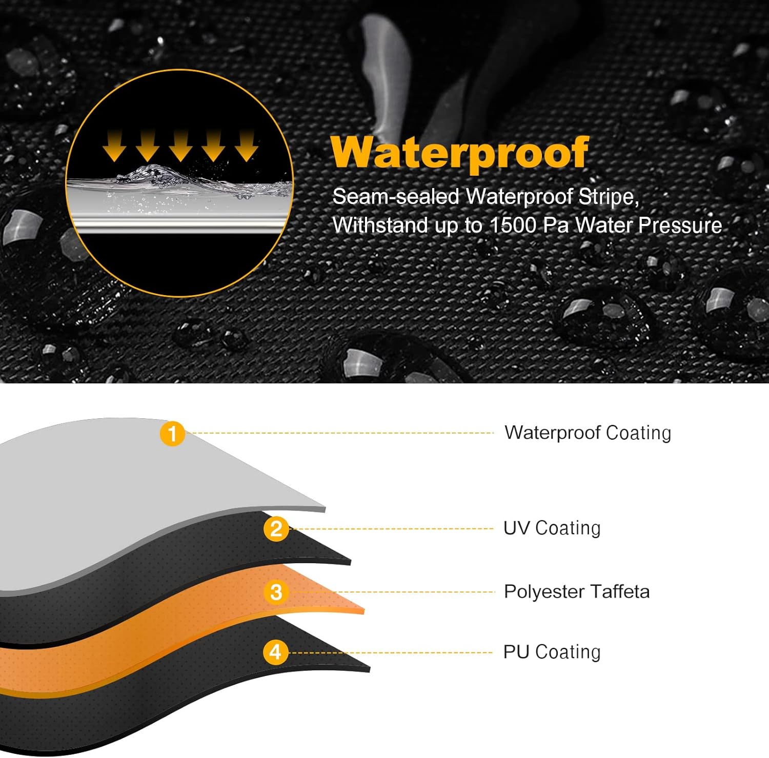 Thumbnail 2 de NEVERLAND Waterproof Heavy-Duty ATV Cover (4 Wheeler/Quad) — All-Season UV & Weather Protection, Black Large