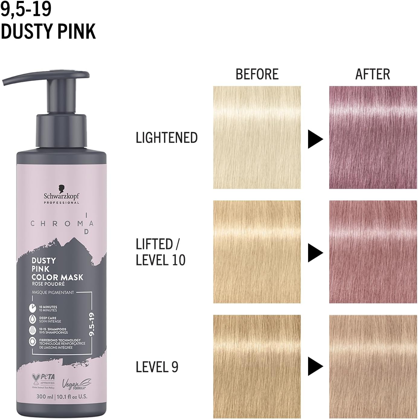 Thumbnail 4 de Schwarzkopf Professional Chroma ID Bonding Color Mask – Semi-Permanent Toning Refresh in Dusty Pink (300 ml)