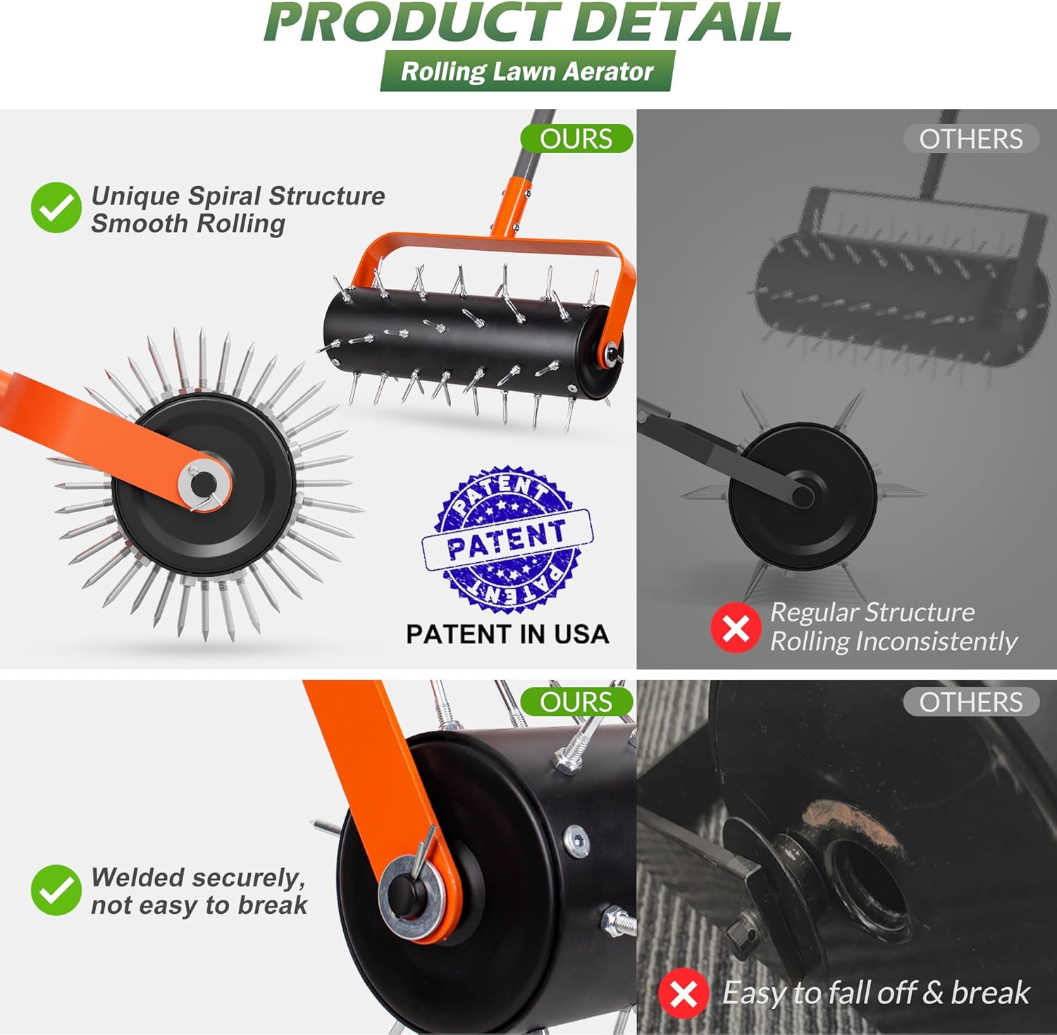 Thumbnail 3 de Walensee Rolling Lawn Aerator: Heavy Duty Manual Spike Aerator with 42 Spikes and 71" Adjustable Handle