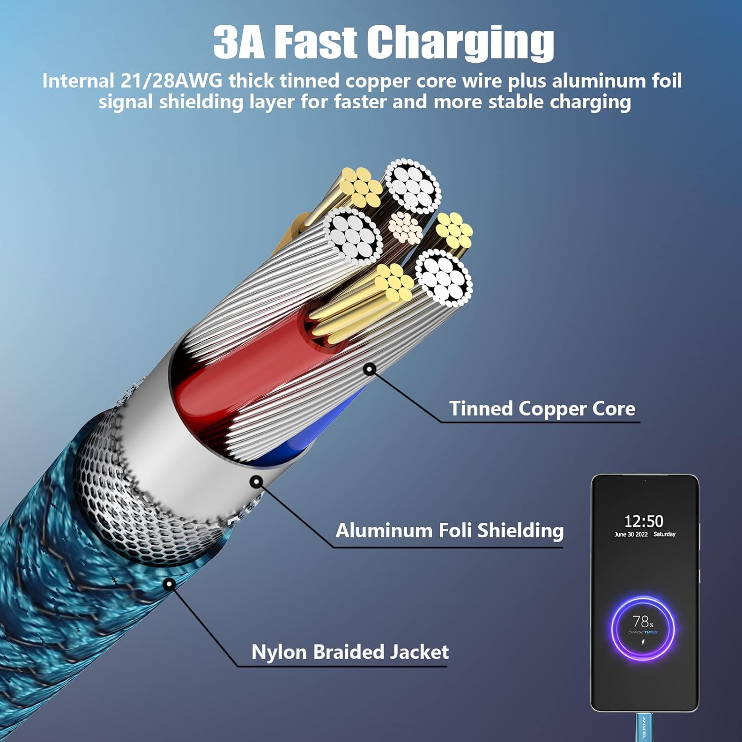 Thumbnail 3 de ANMIEL USB C Cable 2 Pack 3M – Nylon Braided Type C Charger Cord, 3A Fast Charge QC3.0, 10ft USB A to USB C