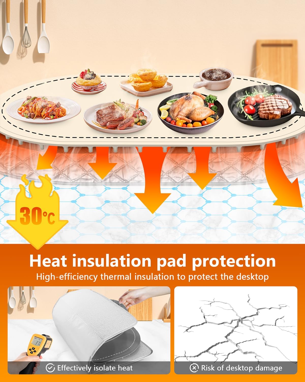 Thumbnail 1 de Food Warming Mat Fast Heating Pad