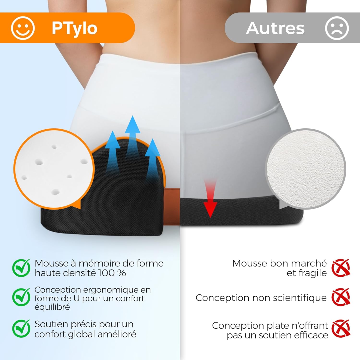 Detalle de PTylo Coussin Chaise Bureau – Mousse Mémoire pour Assise Plus Douce, Housse Lavable
