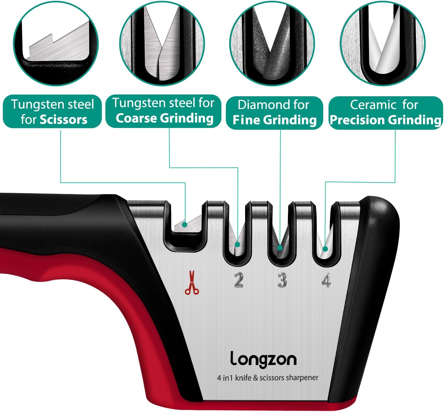 Detalle 2 de Longzon 4-in-1 Knife Sharpener 4-Stage