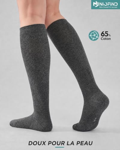 Detalle de Niofind Chaussettes de Compression Homme & Femme – 2 Paires, 65% Coton, 20–30 mmHg