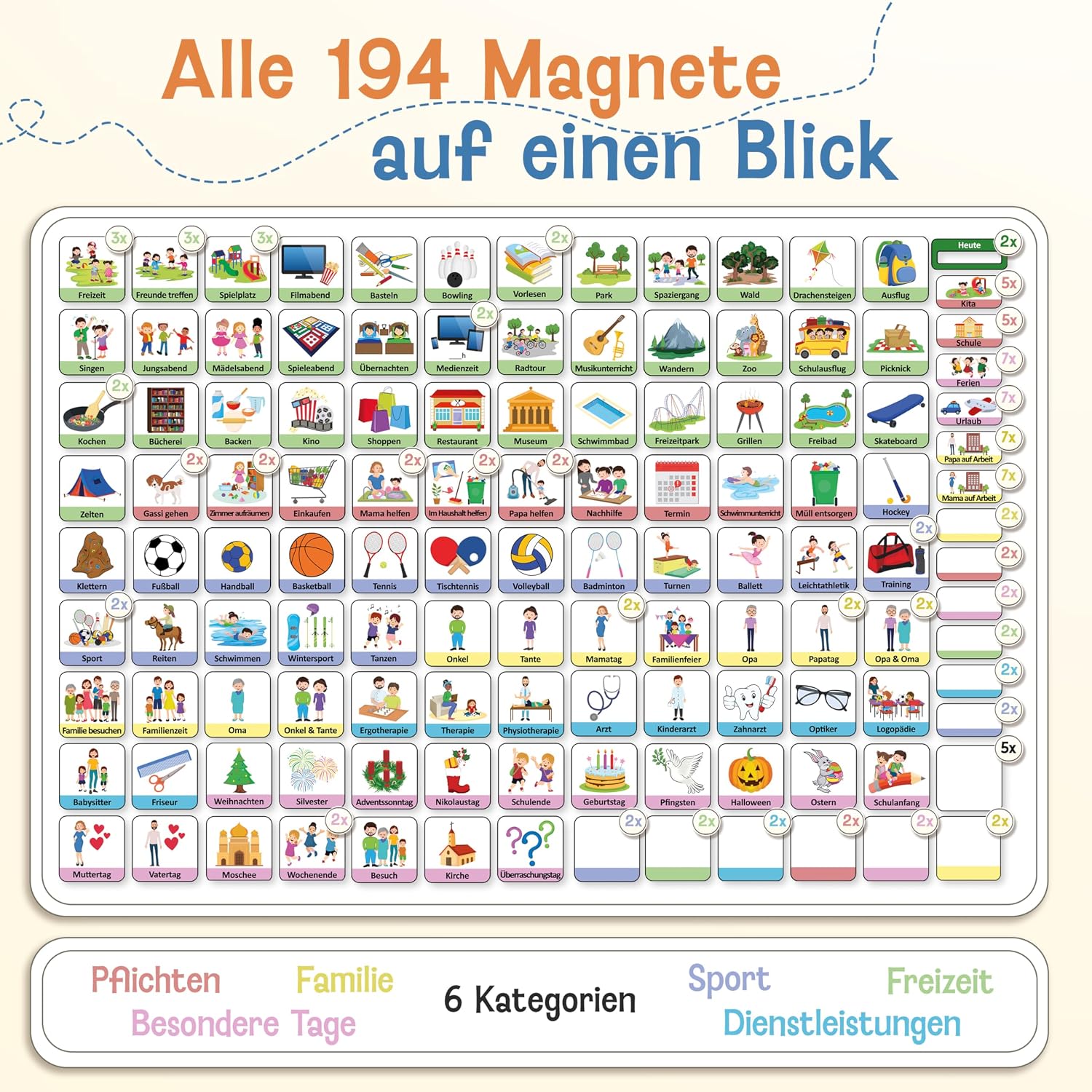 Thumbnail 6 de LIKARTO Wochenplaner Kinder – Montessori Aufgabenplaner & Magnettafel, blau