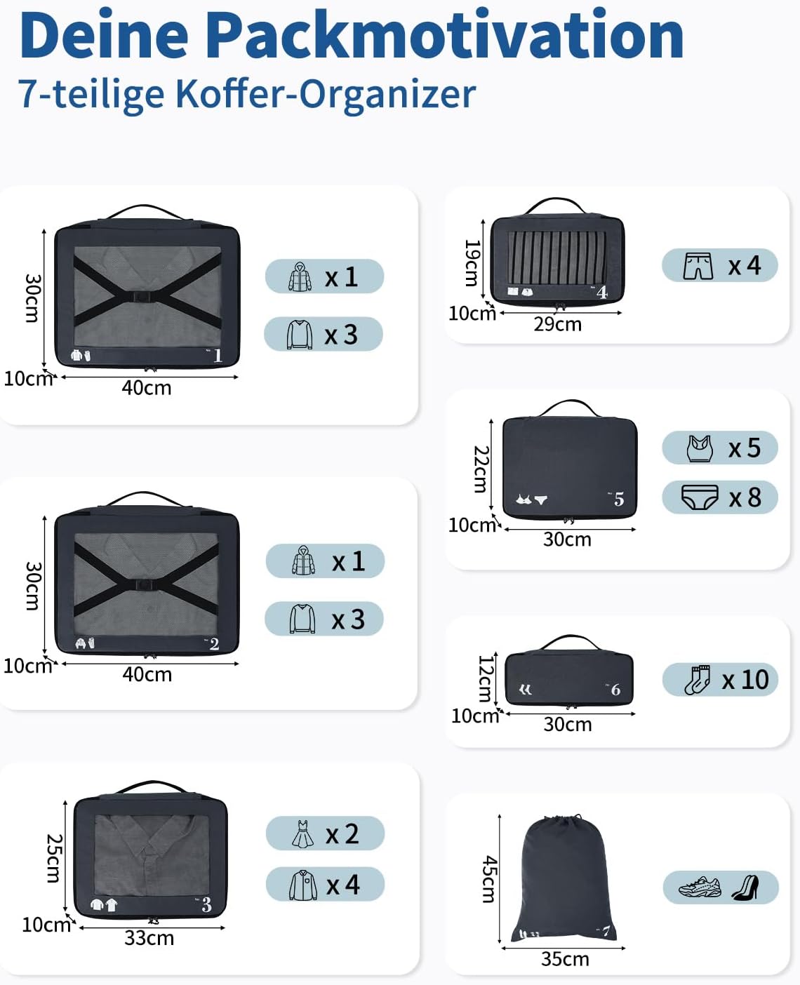 Detalle 2 de ECOHUB 7‑Teiliges Koffer Organizer Set – recycelte PET Packwürfel, Dunkelblau