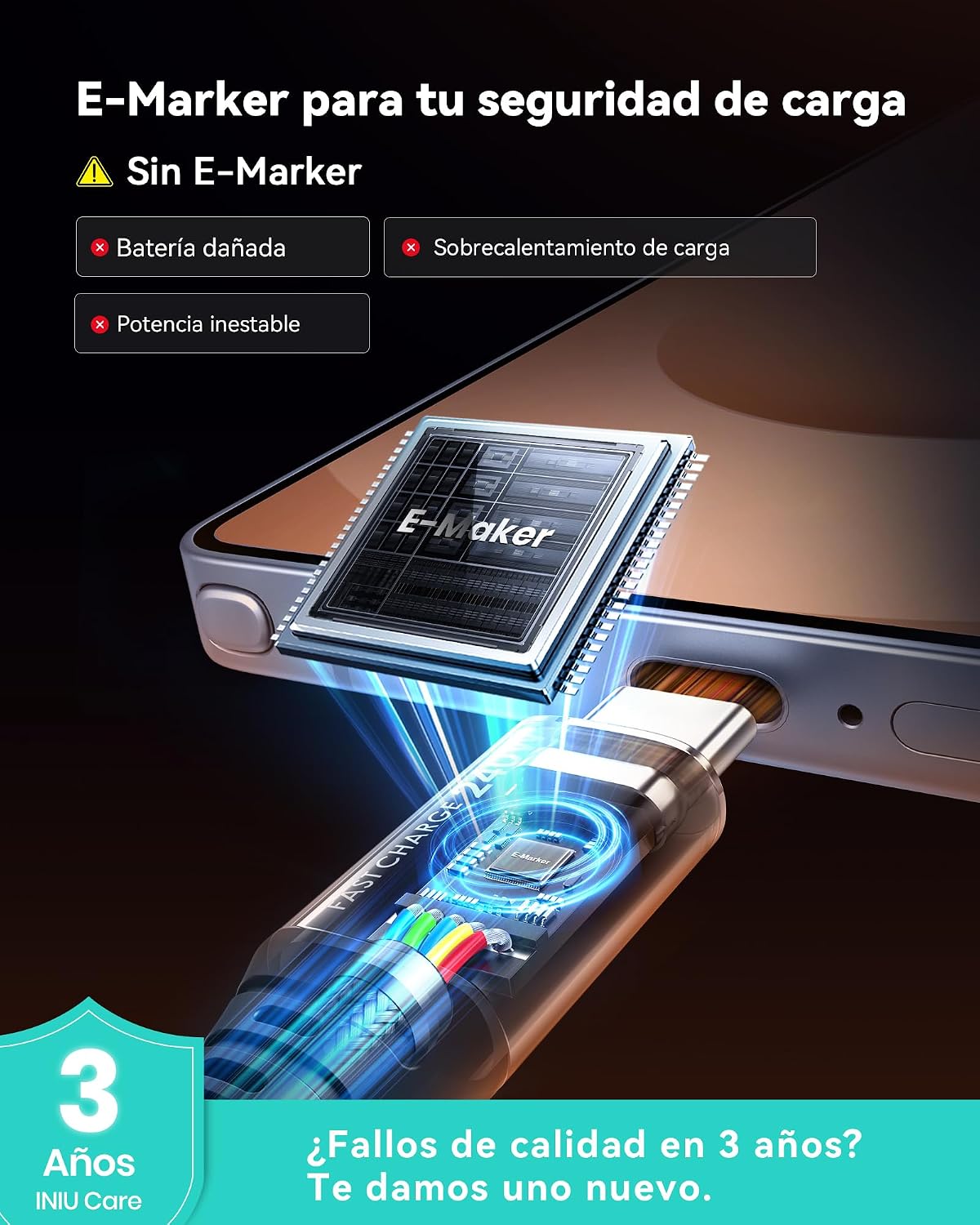 Thumbnail 6 de INIU 240W USB‑C auf USB‑C Kabel (2er-Set, Orange, 2 m) mit PD zum Schnellladen