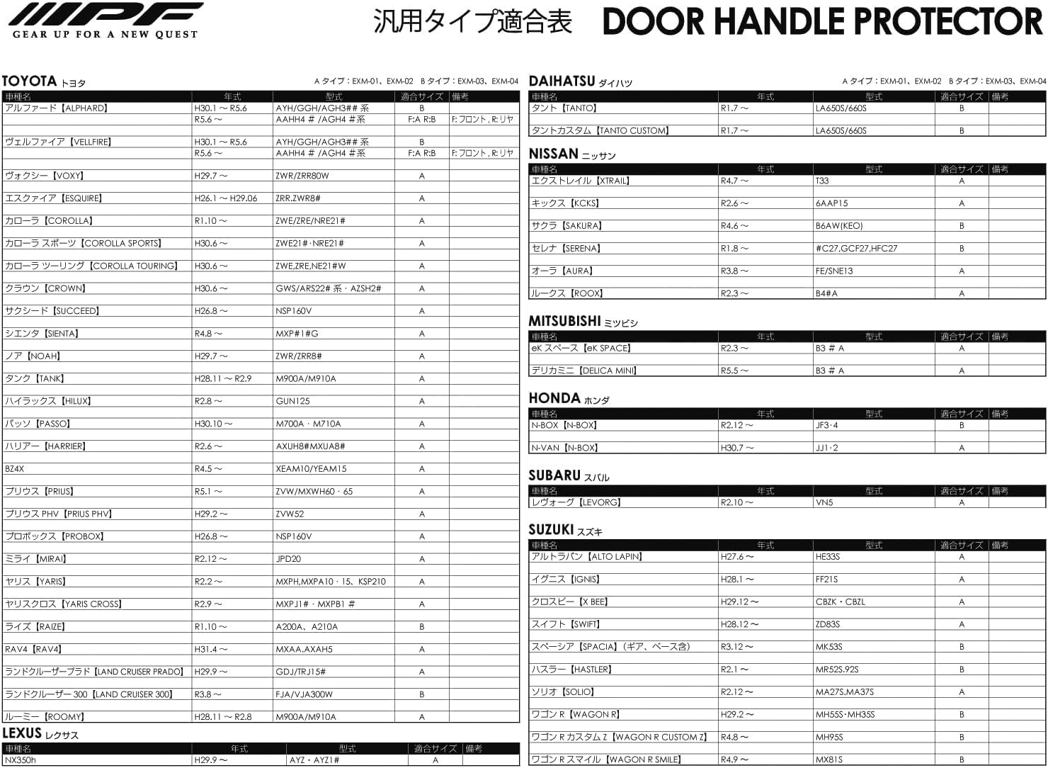 Detalle de IPF EXPシリーズ EXM-04 ドアハンドルプロテクター レザー調・ブラウン 2枚入り